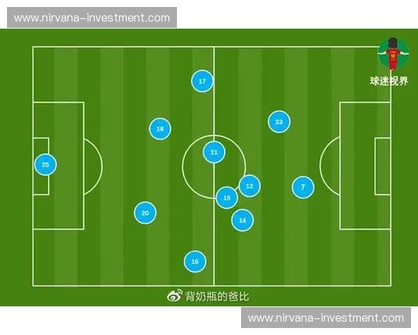 重回冰雪战场全面解析DOTA2雪主题版本的英雄变化与战术革新